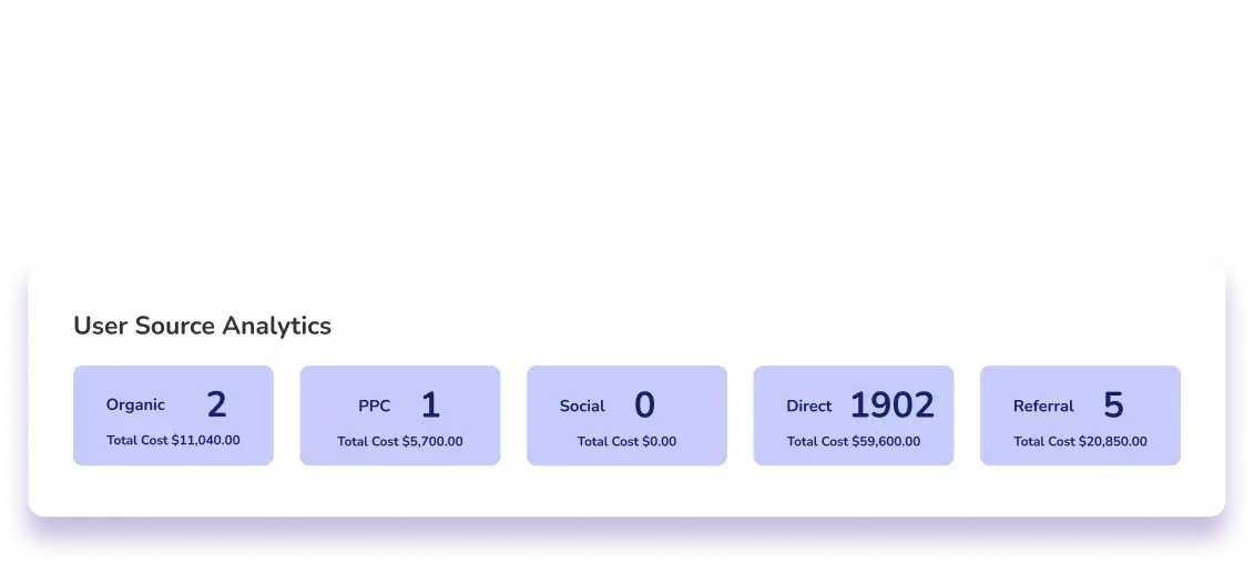 infographics usersourceanalytics (1)